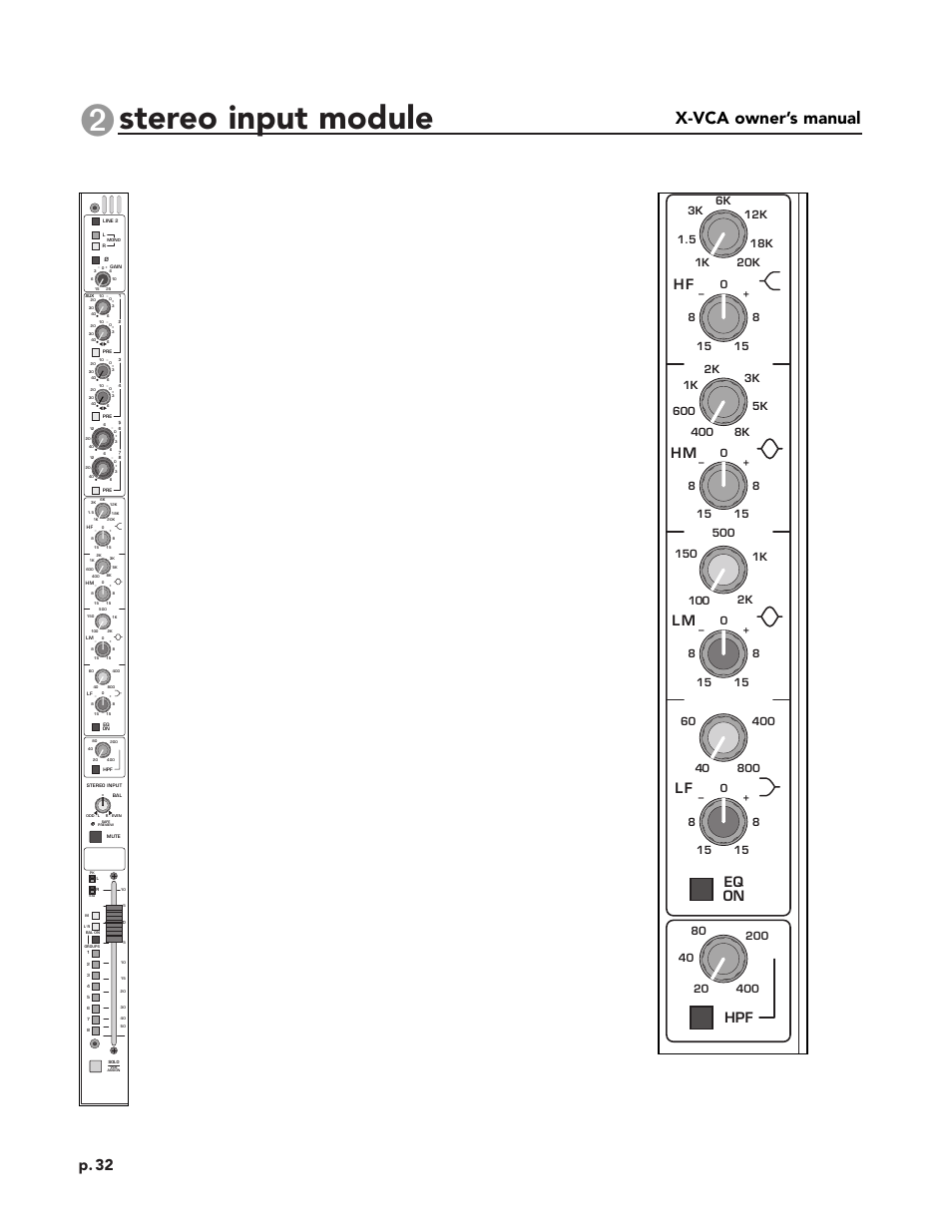 Stereo input module, X-vca owner’s manual, P. 32 | Eq on | Peavey X-VCA User Manual | Page 32 / 142