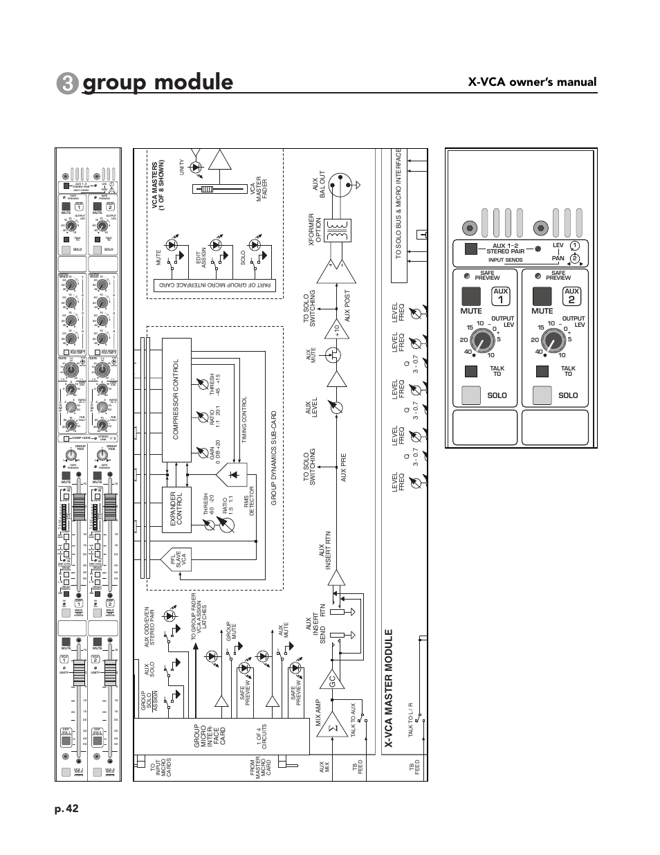 Group module, X-vca owner’s manual module panel, Block diagram | P. 42, X-vca master module, Solo, Mute, Mix amp, Xformer option au x bal out +10 a ux post, Aux pre t o solo switching t o solo switching | Peavey X-VCA User Manual | Page 42 / 142