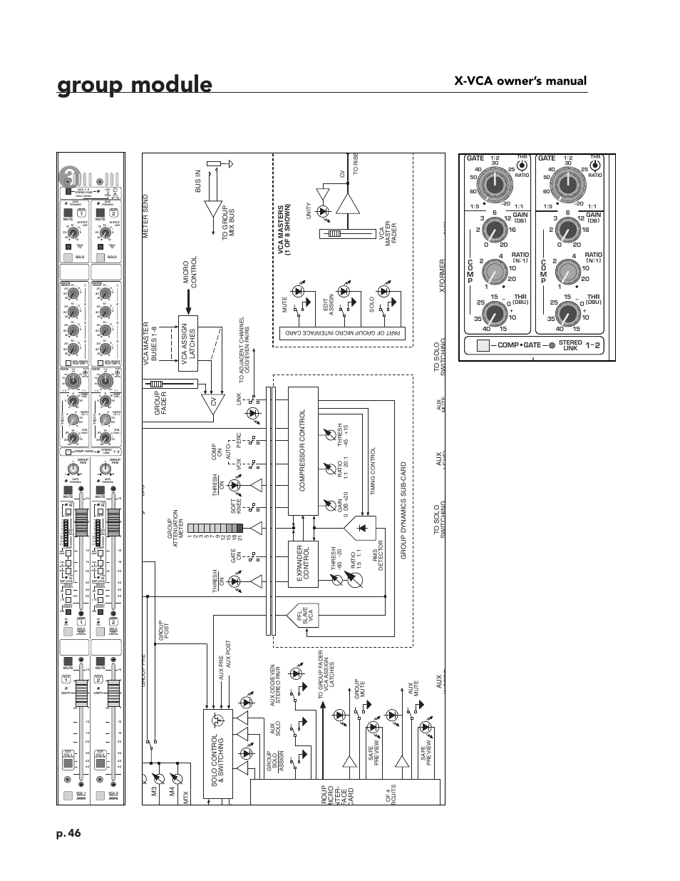 Group module, X-vca owner’s manual module panel, Block diagram | P. 46, Gate, Co m p, Comp • gate, Sig au x inser t xformer au x, Roup m icro n ter- f ace c ard, Micr o contr ol | Peavey X-VCA User Manual | Page 46 / 142