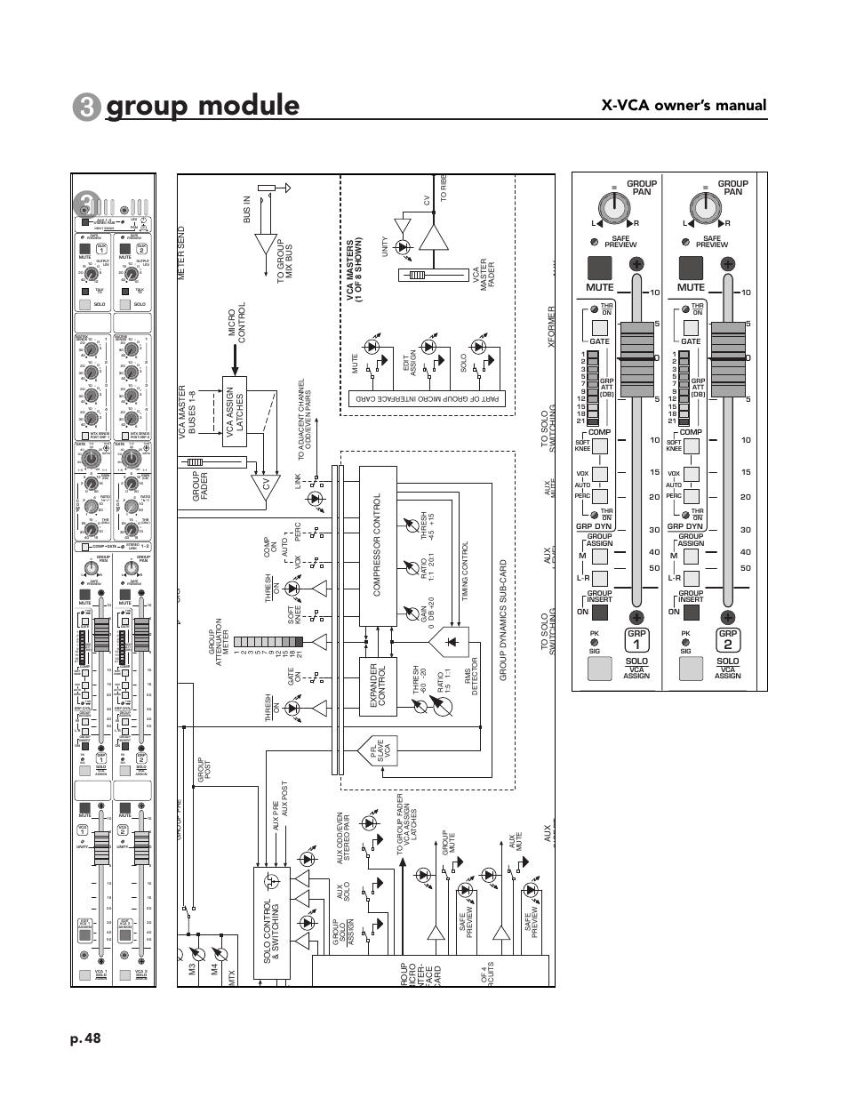 Group module, X-vca owner’s manual, Module panel | Block diagram, P. 48, Mute, Group pan, Solo, Sig au x inser t xformer au x, Micr o contr ol | Peavey X-VCA User Manual | Page 48 / 142