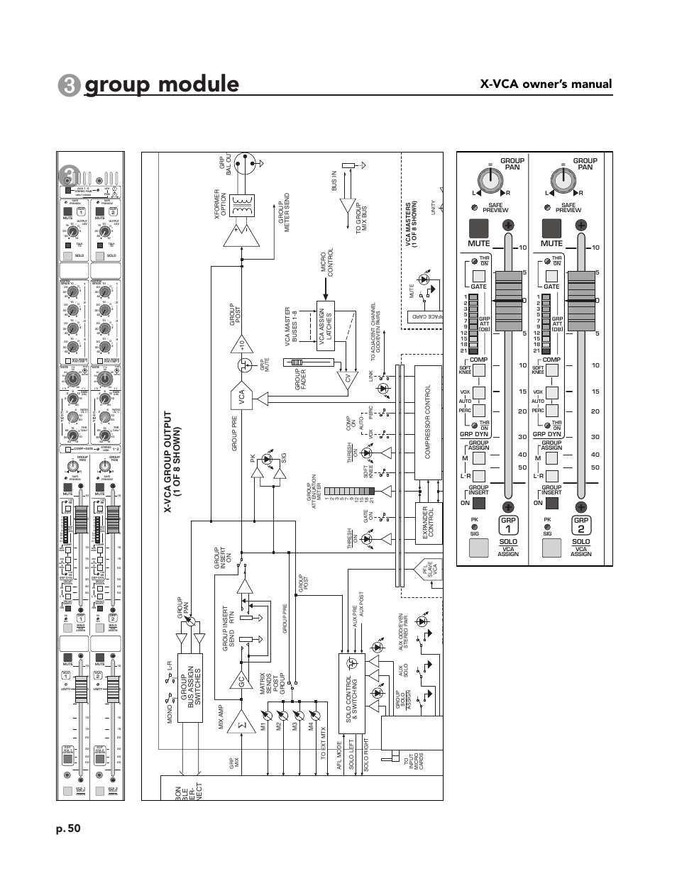 Group module, X-vca owner’s manual, Module panel | Block diagram, P. 50, X-vca gr oup output (1 of 8 sho wn), Mute, Group pan, Solo, Gc vca | Peavey X-VCA User Manual | Page 50 / 142