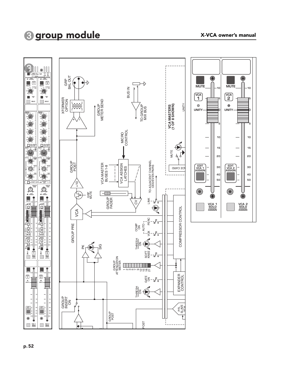 Group module, X-vca owner’s manual, Module panel | Block diagram, P. 52, Pk sig xformer option grp bal out +10 gr oup post, Micr o contr ol, Vca masters (1 of 8 sho wn), Mute, Unity vca 1 solo | Peavey X-VCA User Manual | Page 52 / 142