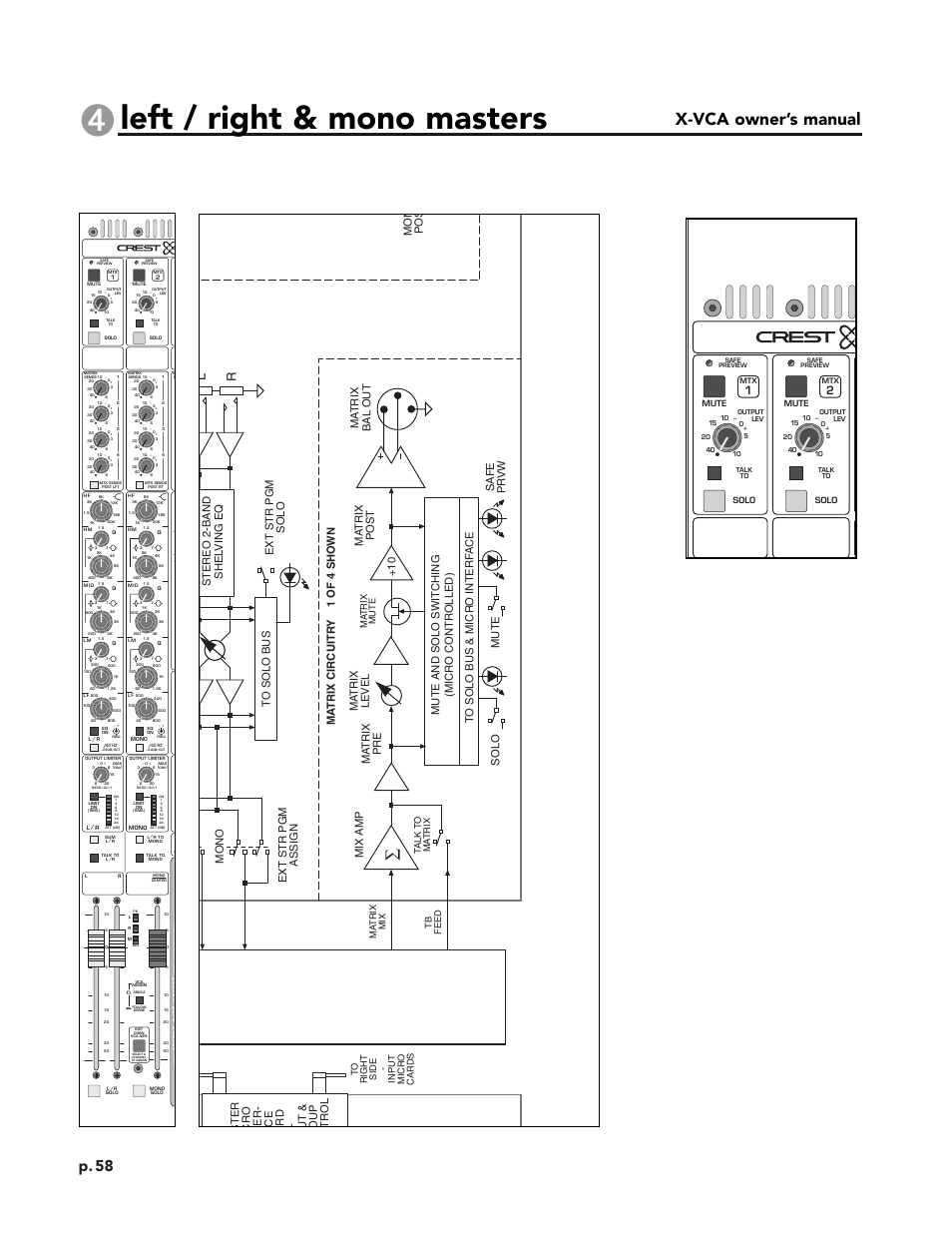 Left / right & mono masters, X-vca owner’s manual, Module panel | Block diagram, P. 58, Ster c ro er- c e rd - u t & o up t ro l, Ma trix bal out +10 ma trix post, Ma trix pre ma trix level mo n po s, Talk t o ma trix ma trix mix tb feed, Ma trix mute | Peavey X-VCA User Manual | Page 58 / 142