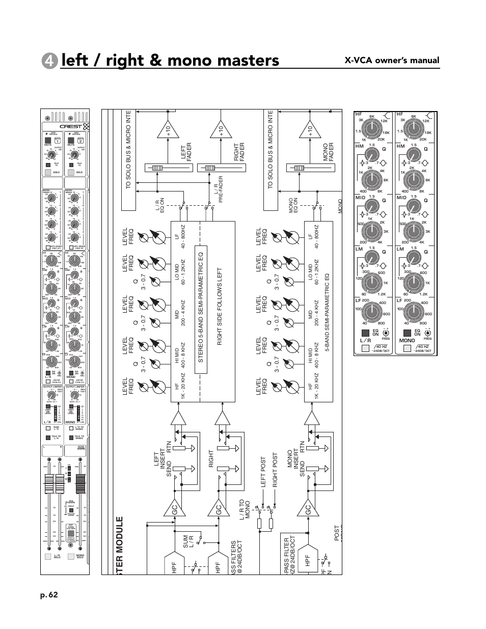 Left / right & mono masters, X-vca owner’s manual, Module panel | Block diagram, Ster module, P. 62, Freq q 3 - 0.7 level, Freq level, Freq, Band semi-p arametric eq | Peavey X-VCA User Manual | Page 62 / 142