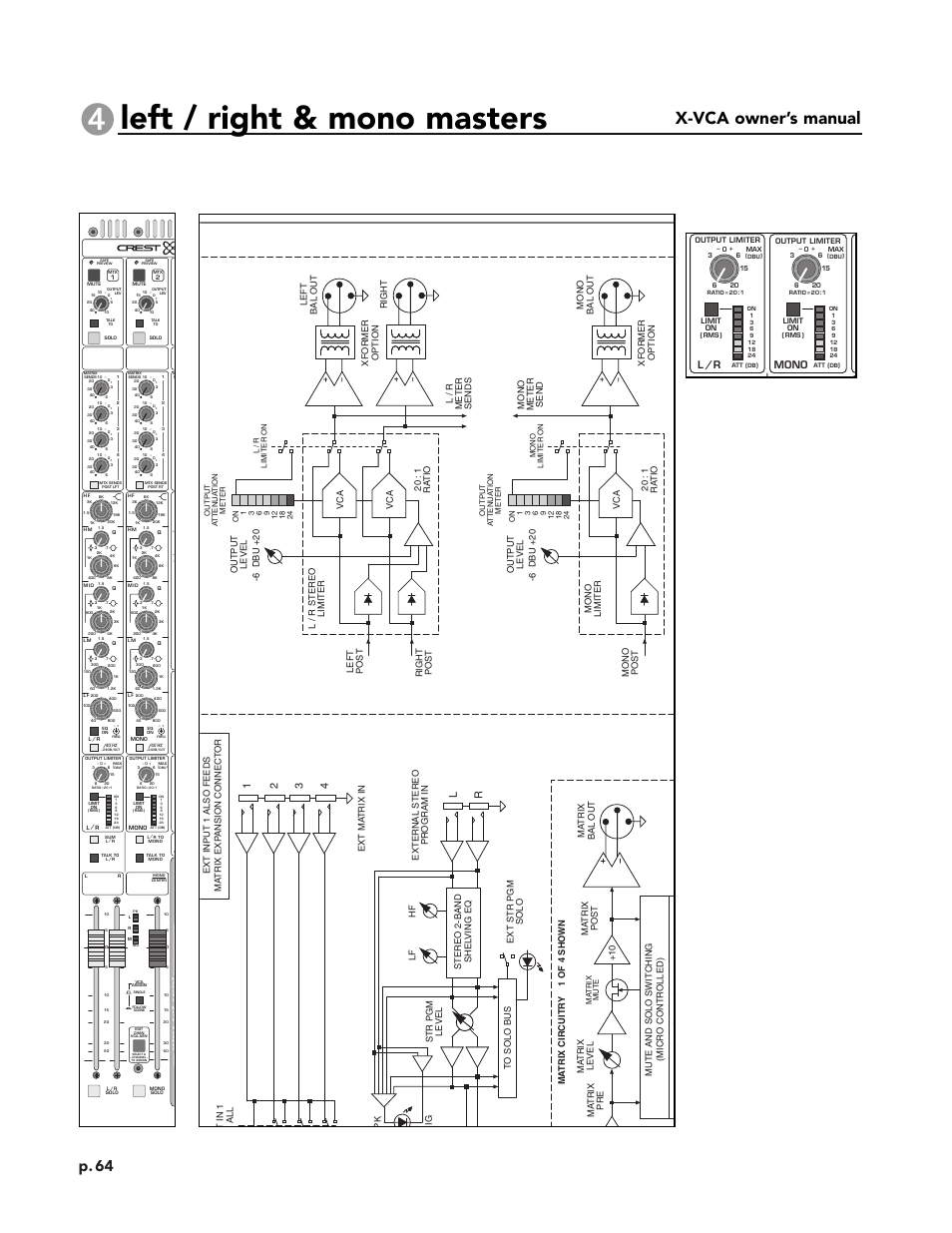 Left / right & mono masters, X-vca owner’s manual, Module panel | Block diagram, P. 64, L / r mono, External stereo pr ogram in | Peavey X-VCA User Manual | Page 64 / 142