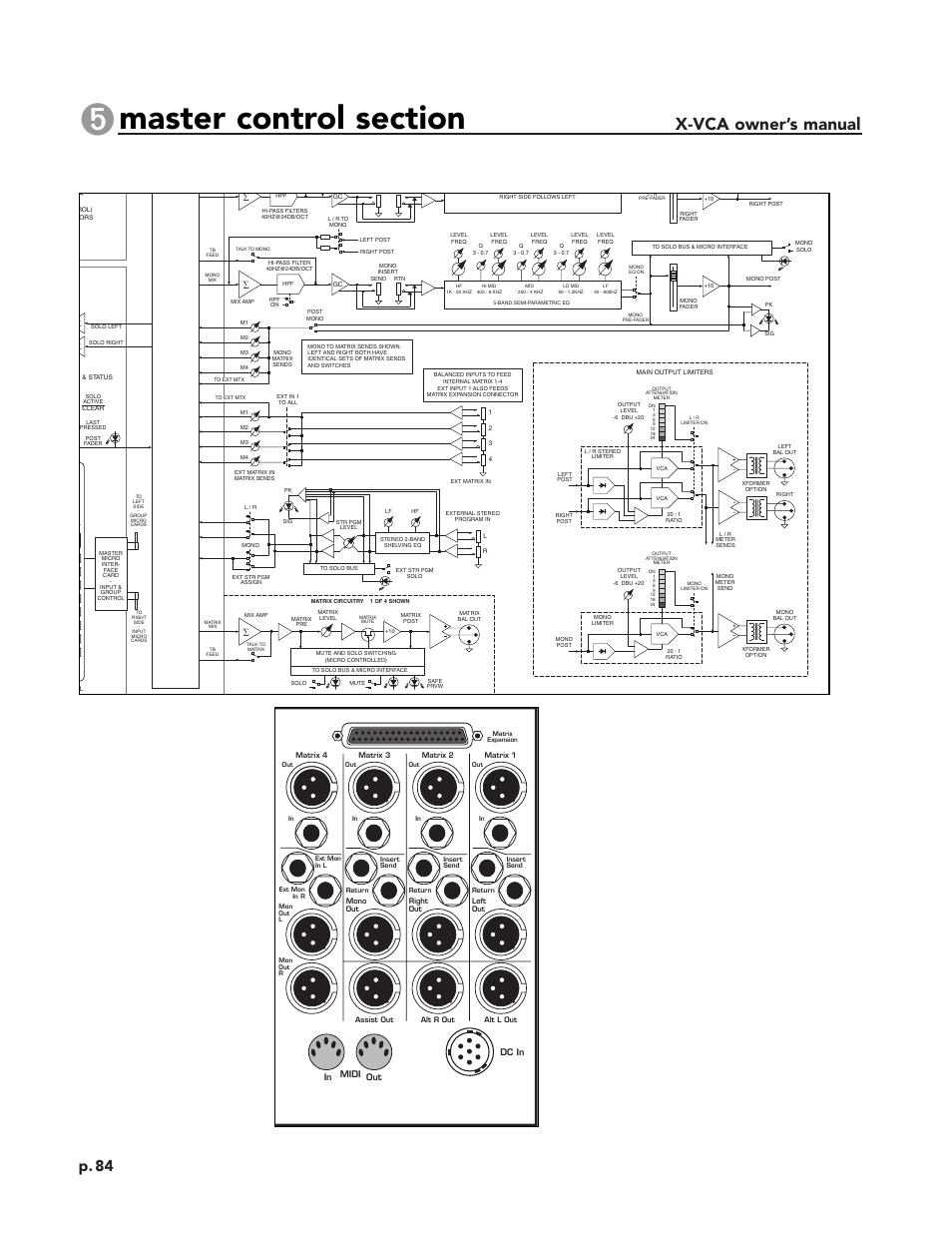 X-vca owner’s manual, P. 84 | Peavey X-VCA User Manual | Page 84 / 142