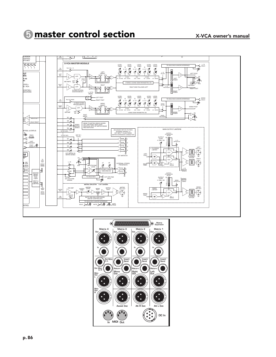 X-vca owner’s manual, P. 86, Midi in out dc in | Peavey X-VCA User Manual | Page 86 / 142