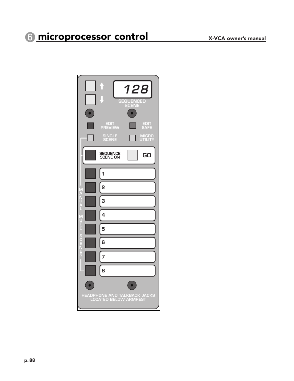 Microprocessor control | Peavey X-VCA User Manual | Page 88 / 142