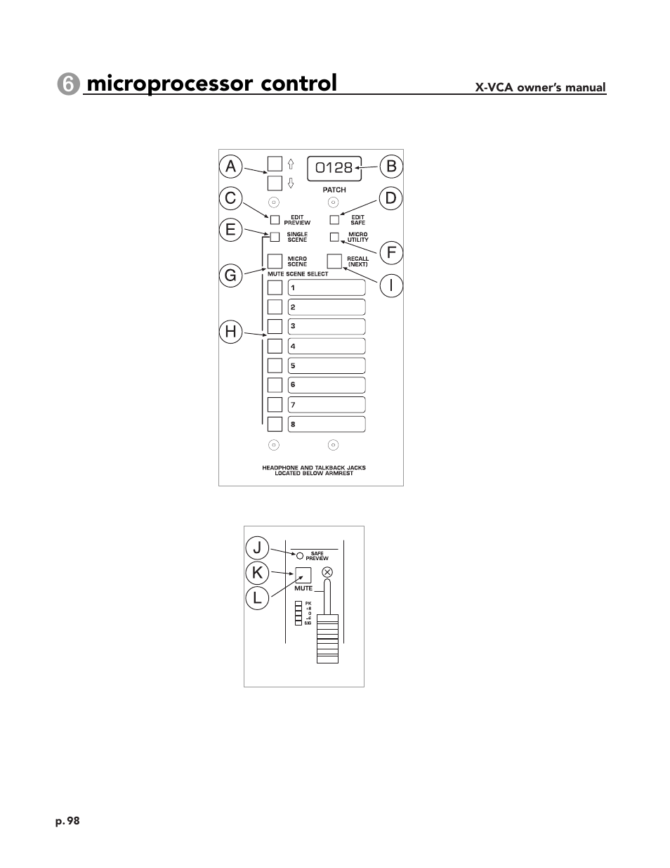 Microprocessor control | Peavey X-VCA User Manual | Page 98 / 142