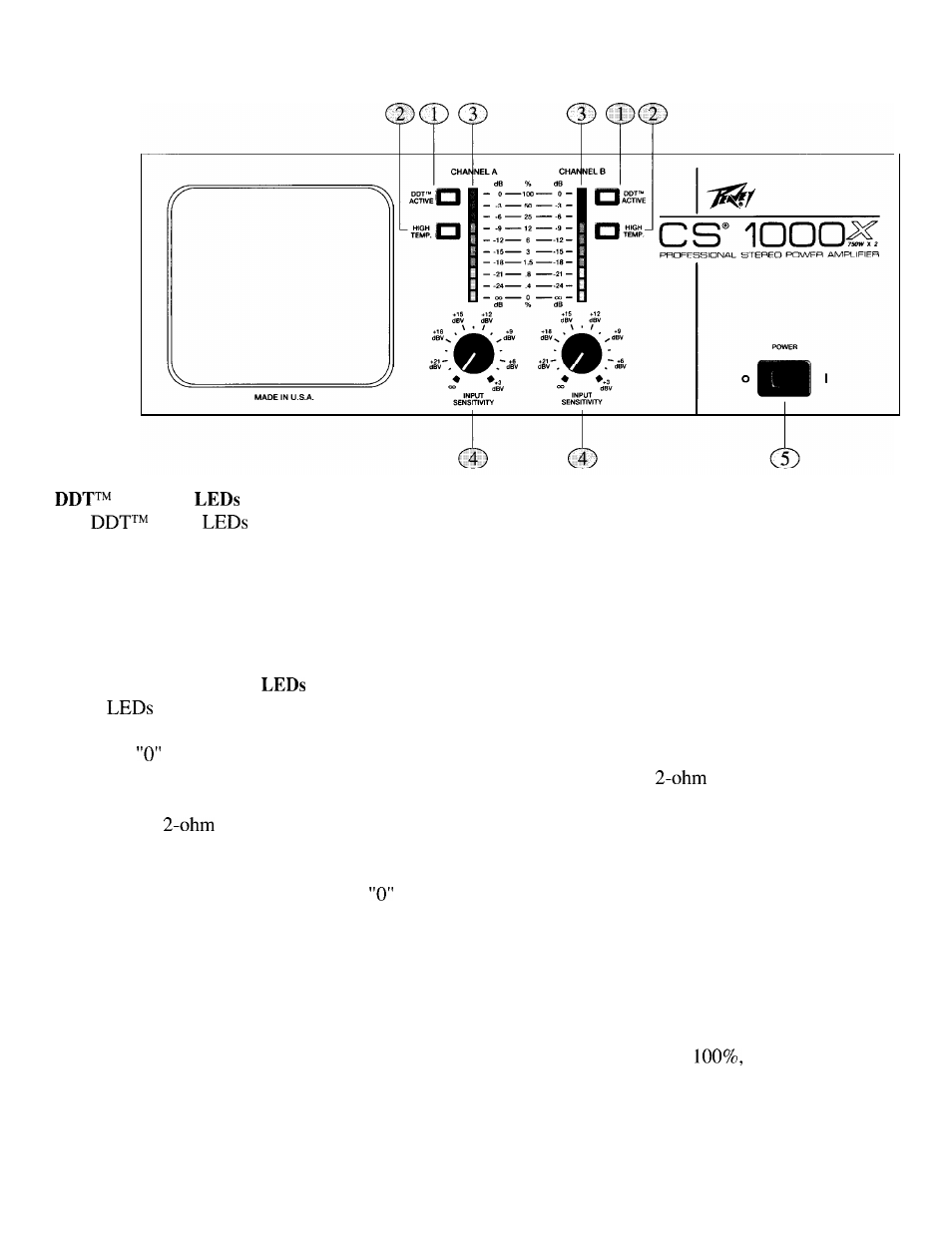 Peavey CS 1000X User Manual | Page 4 / 20