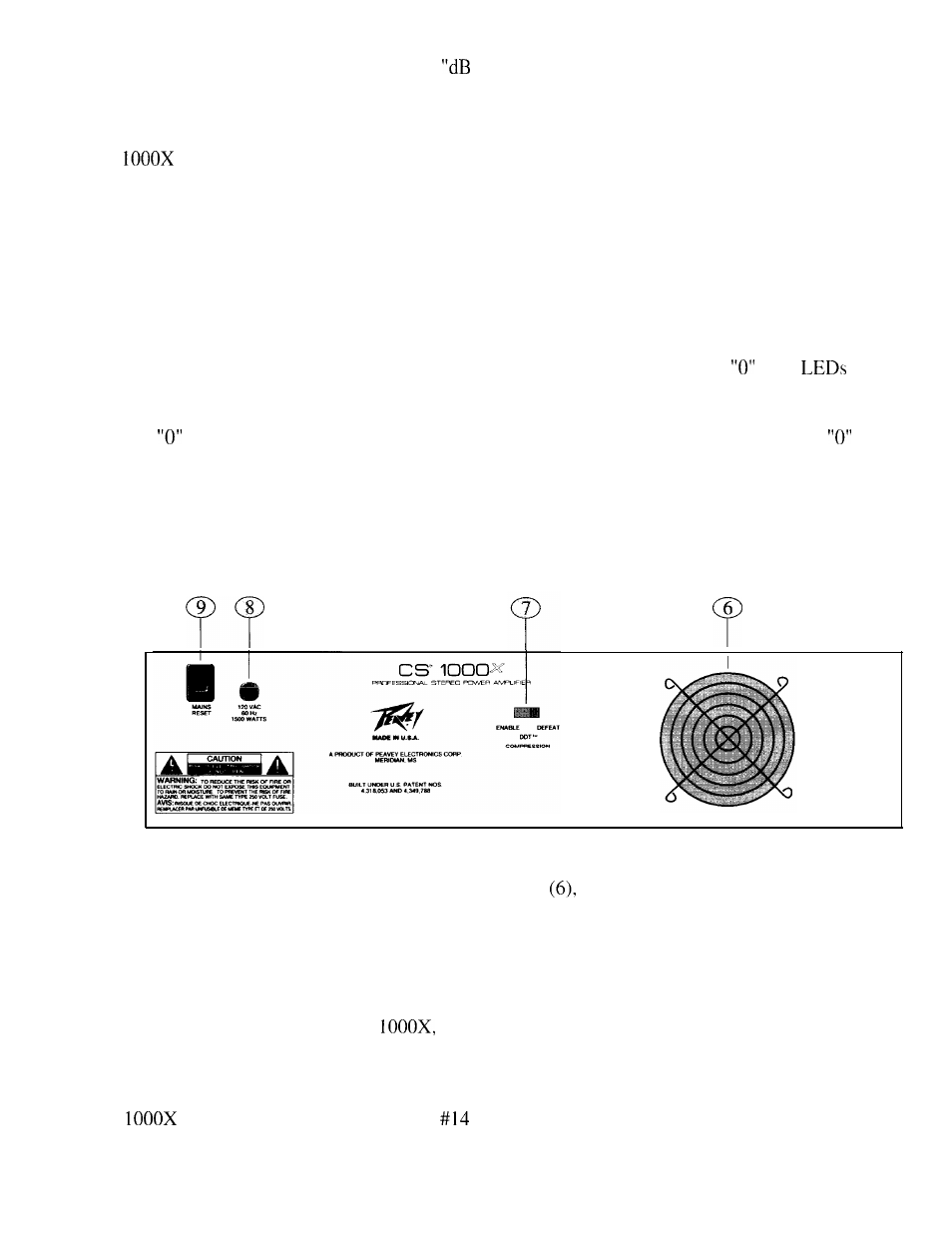 Peavey CS 1000X User Manual | Page 5 / 20