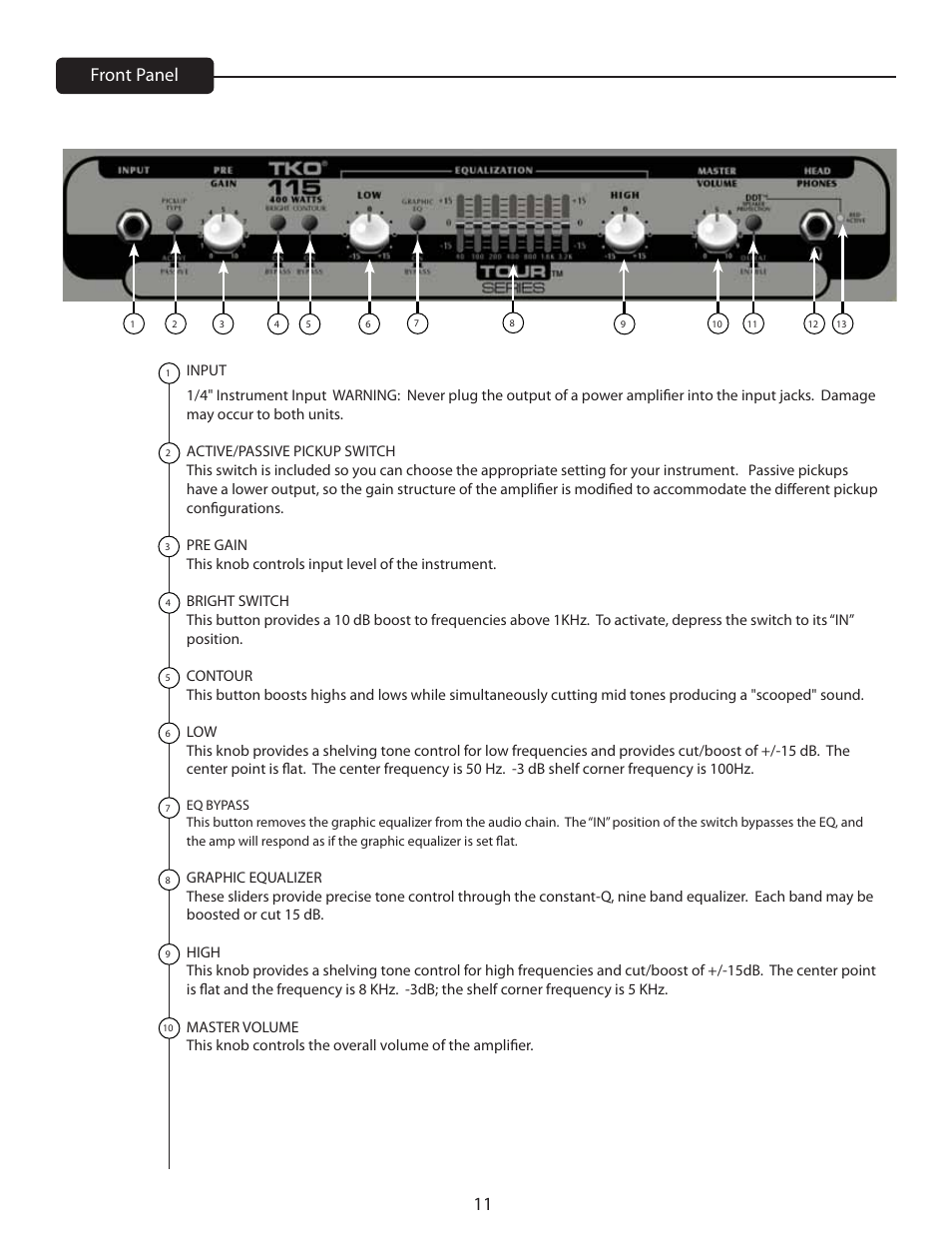 Front panel | Peavey TNT User Manual | Page 11 / 20