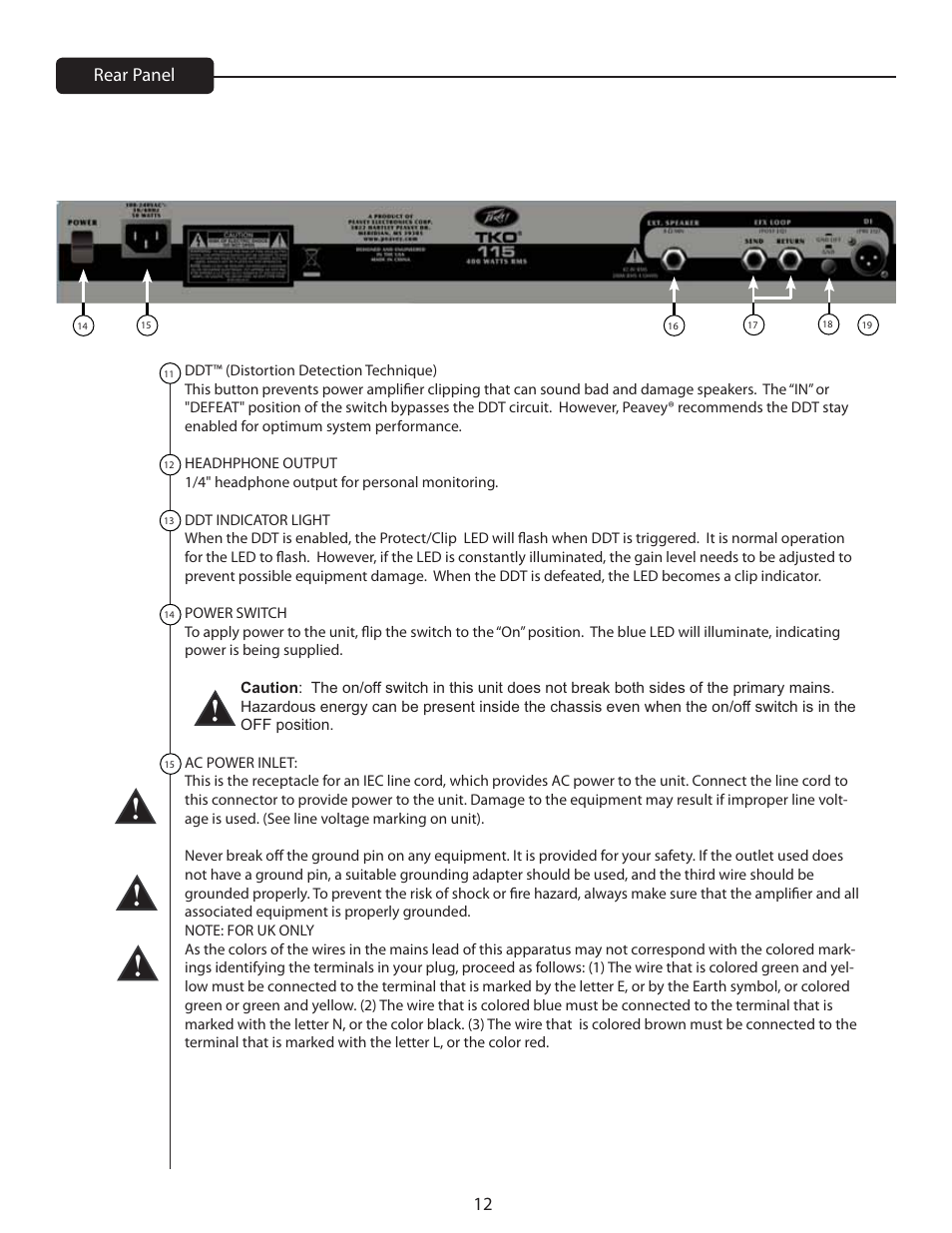 12 rear panel | Peavey TNT User Manual | Page 12 / 20