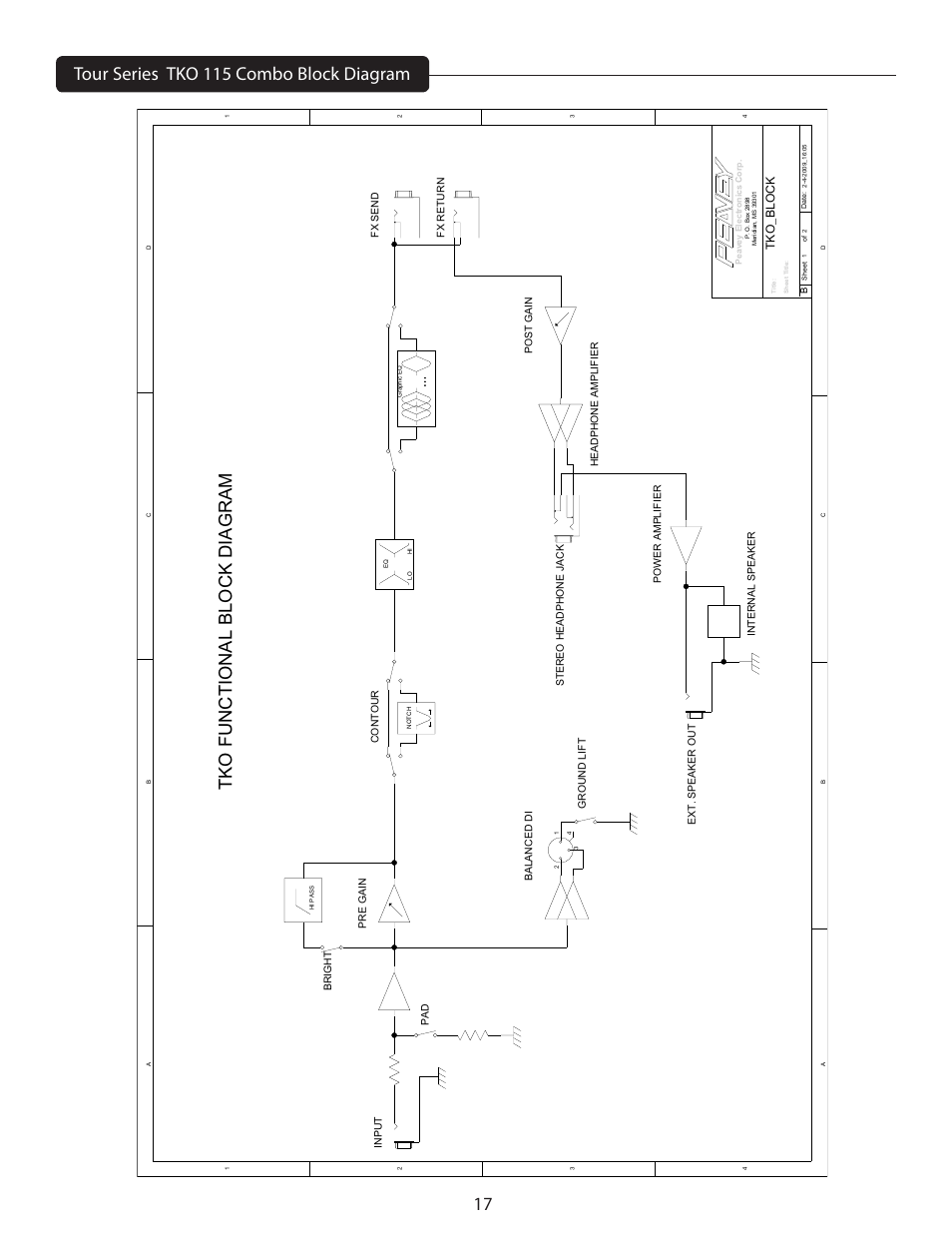 Tko functional block diagram, Tour series tko 115 combo block diagram, Tko_block | Peavey TNT User Manual | Page 17 / 20