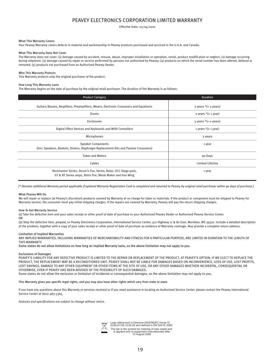 Peavey TNT User Manual | Page 19 / 20