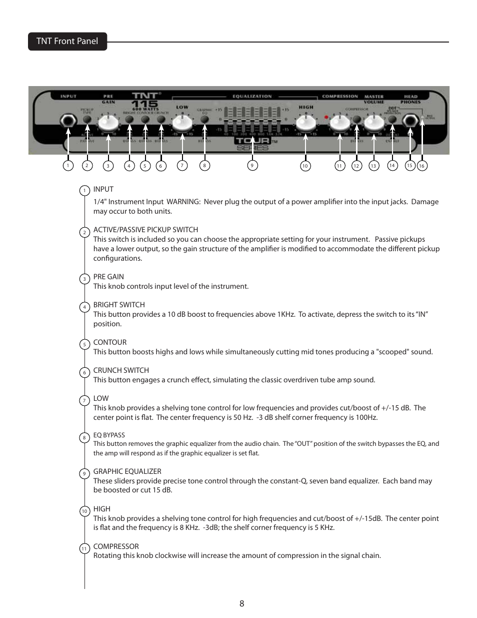 Tnt front panel | Peavey TNT User Manual | Page 8 / 20