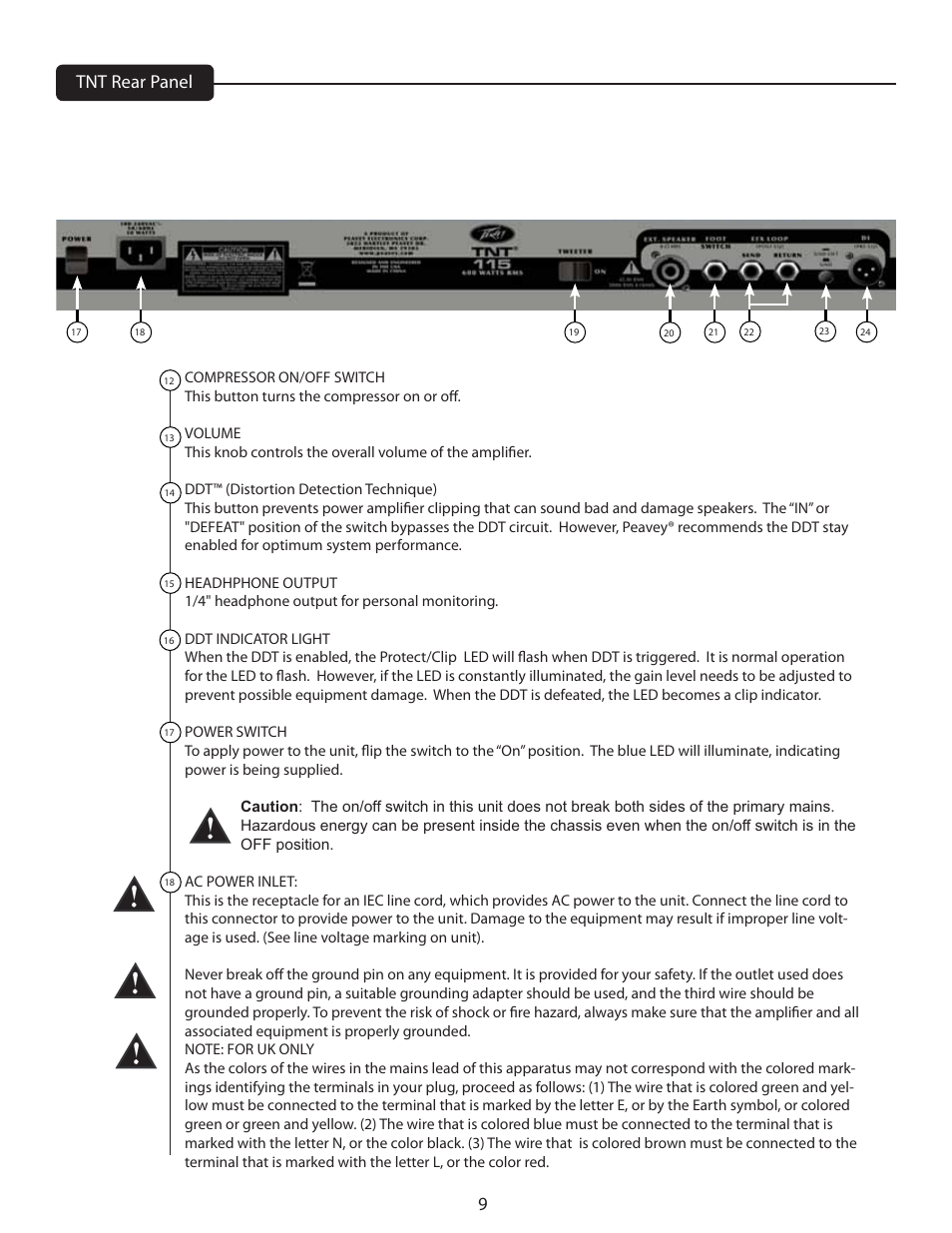 9tnt rear panel | Peavey TNT User Manual | Page 9 / 20