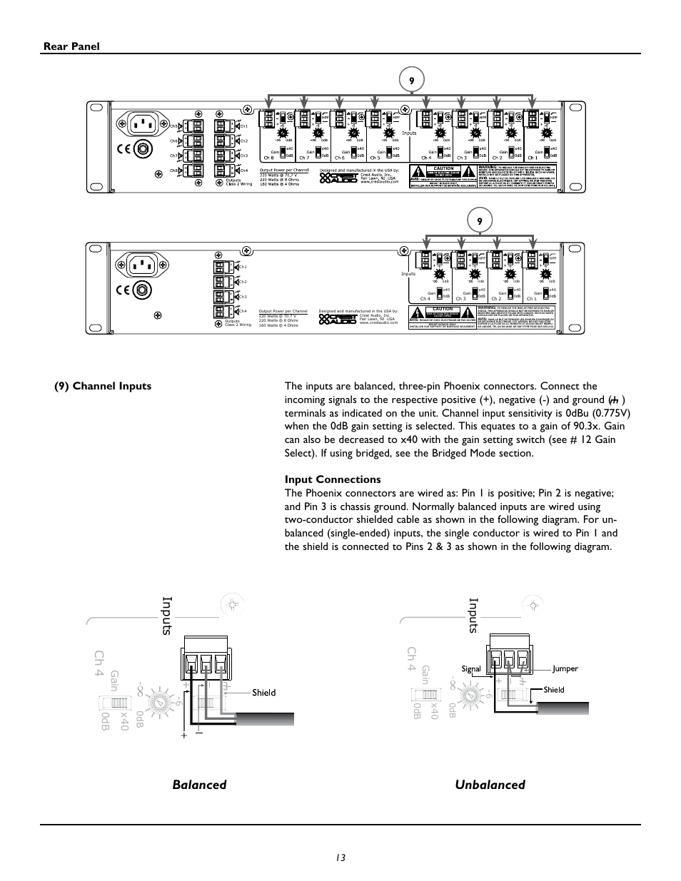 Balanced unbalanced, Inputs, Ch 4 | Rear panel, Gain, 0db x4 0, 0d b -6 | Peavey CM2204 User Manual | Page 13 / 64