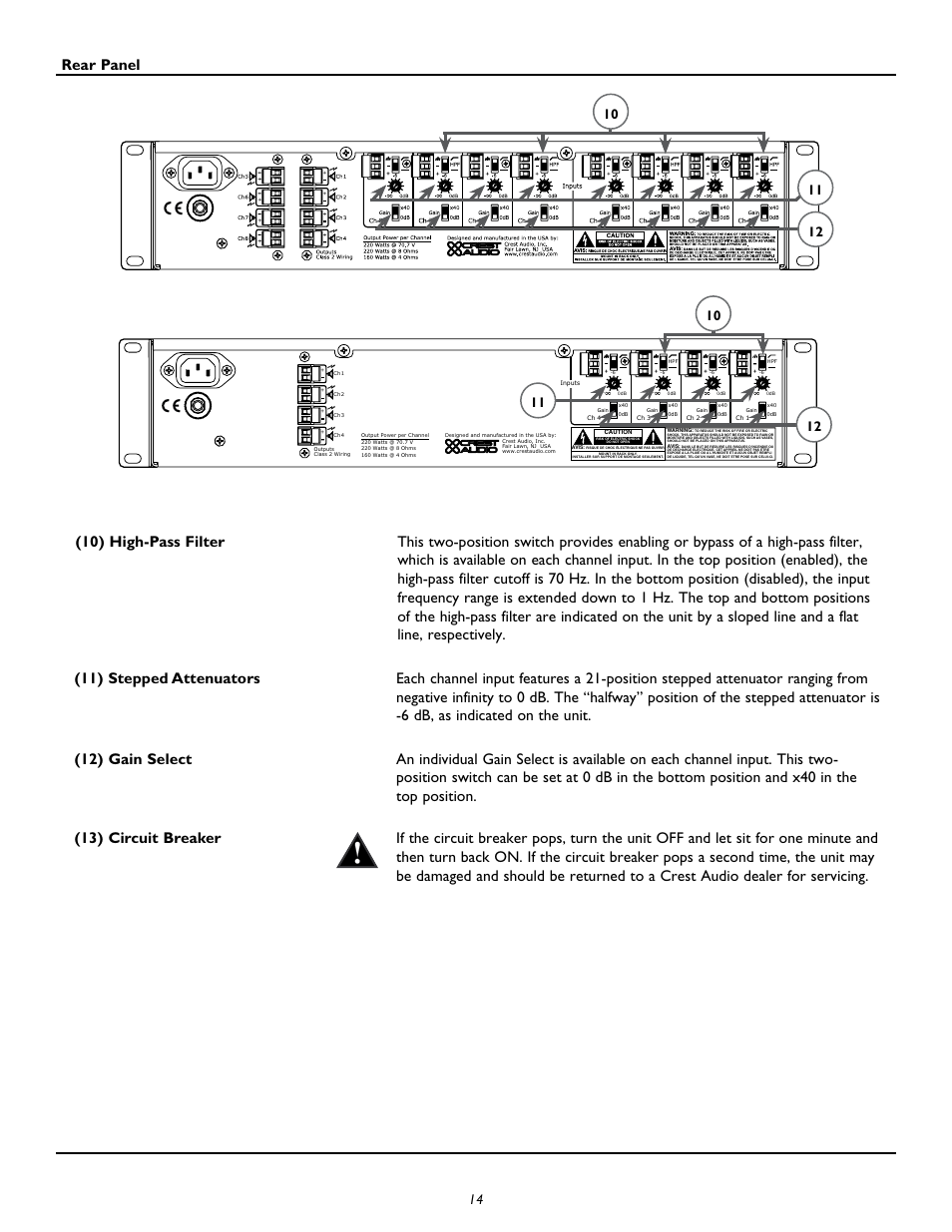 Rear panel | Peavey CM2204 User Manual | Page 14 / 64