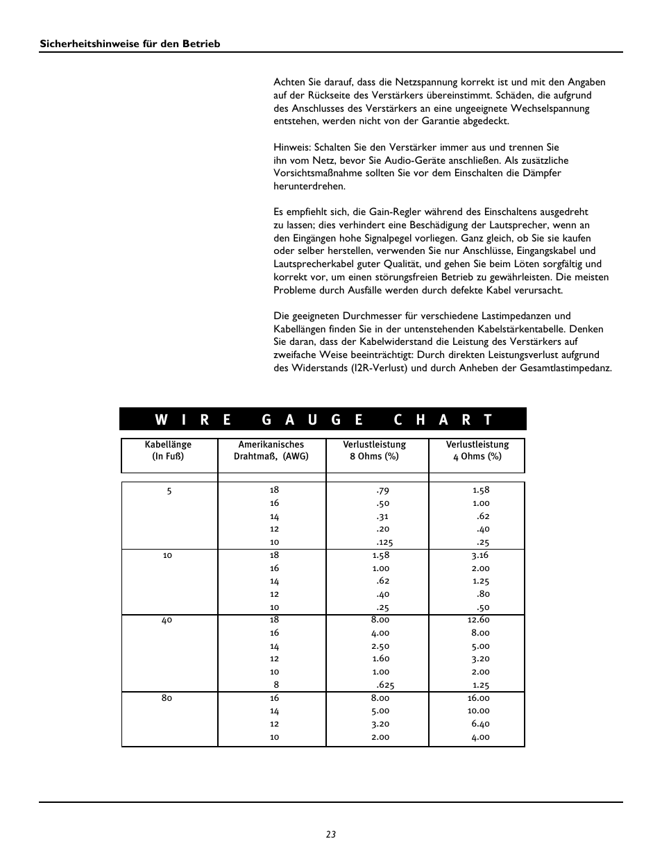 Peavey CM2204 User Manual | Page 23 / 64