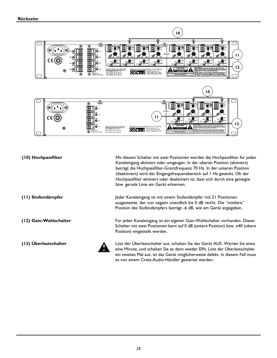 Rückseite | Peavey CM2204 User Manual | Page 28 / 64