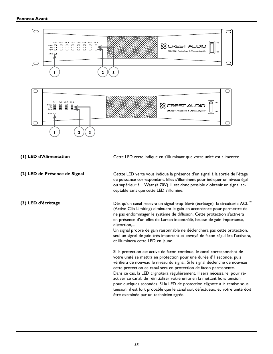 Peavey CM2204 User Manual | Page 38 / 64