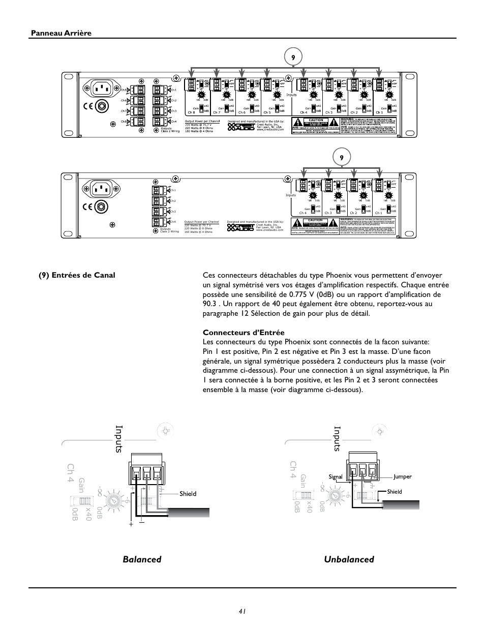 Balanced unbalanced, Inputs, Ch 4 | Panneau arrière, Gain, 0db x4 0, 0d b -6 | Peavey CM2204 User Manual | Page 41 / 64