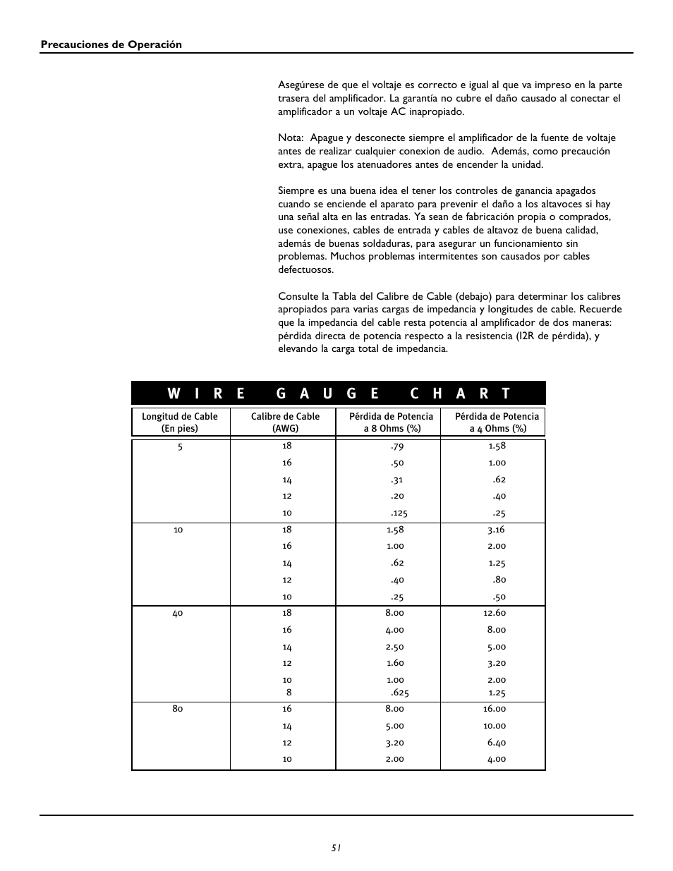 Peavey CM2204 User Manual | Page 51 / 64