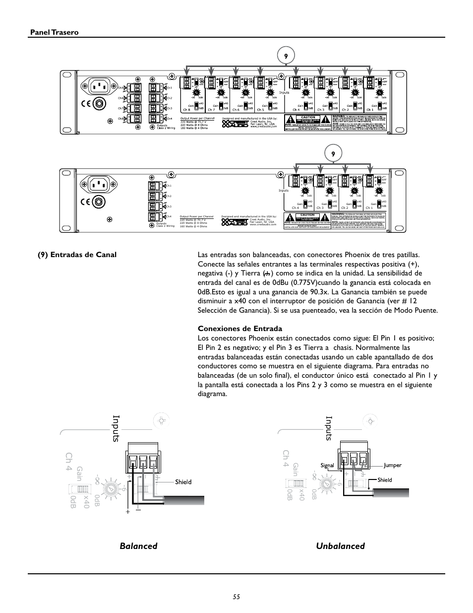 Balanced unbalanced, Inputs, Ch 4 | Panel trasero, Gain, 0db x4 0, 0d b -6 | Peavey CM2204 User Manual | Page 55 / 64