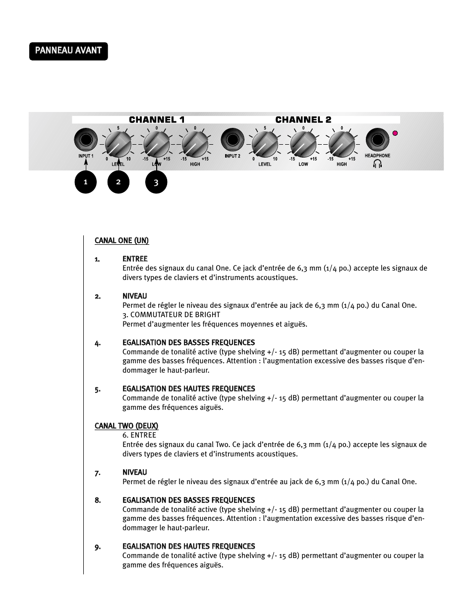 Peavey 0280305057 User Manual | Page 14 / 24