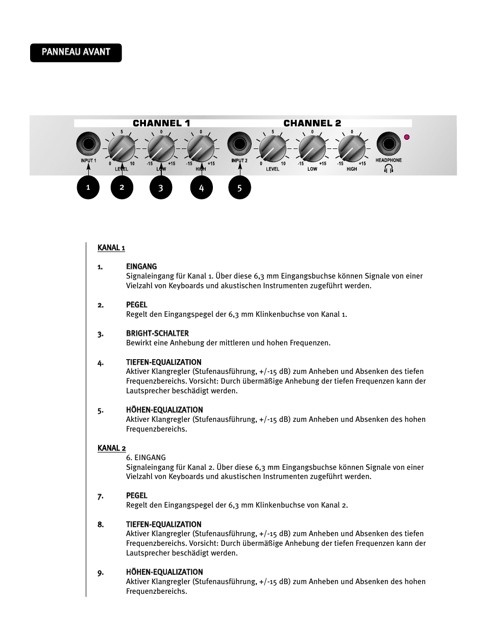 Peavey 0280305057 User Manual | Page 18 / 24