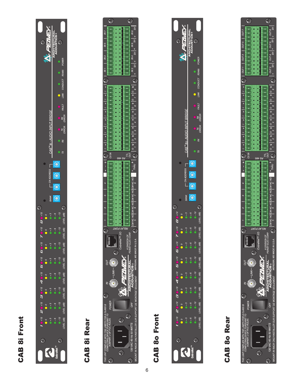 Peavey CAB 80 User Manual | Page 6 / 16