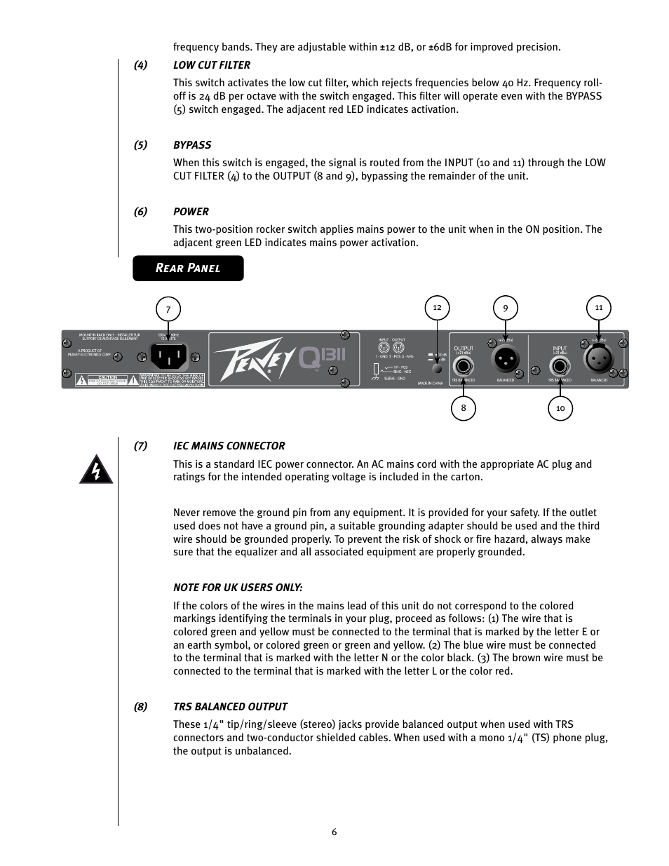 Rear panel | Peavey Q User Manual | Page 6 / 11