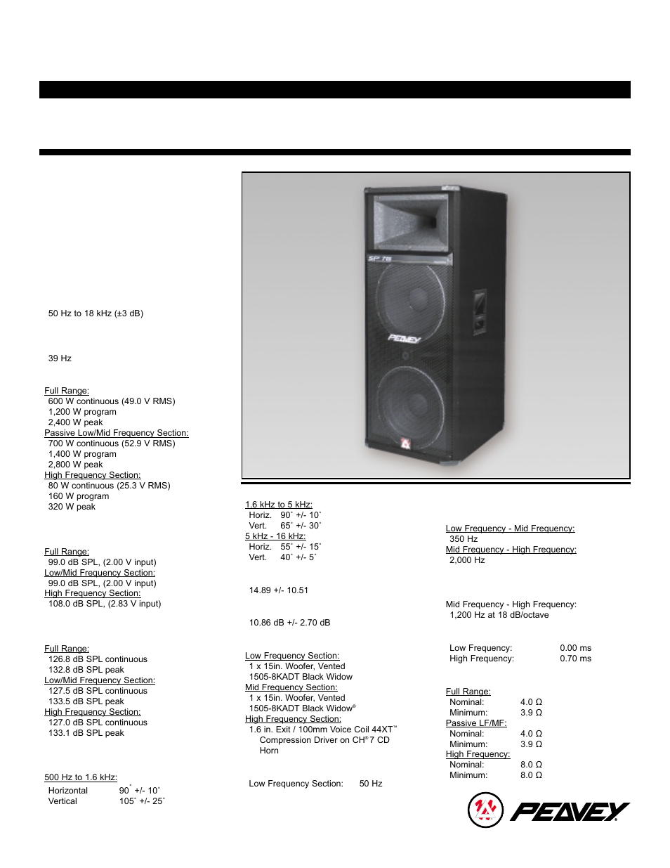 Peavey SP 7G User Manual | 8 pages