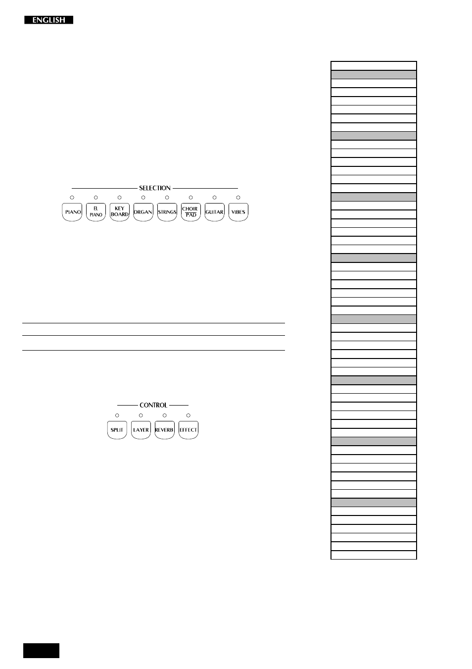 The prp7 presets, The selection buttons | Peavey pRP 7 User Manual | Page 12 / 44