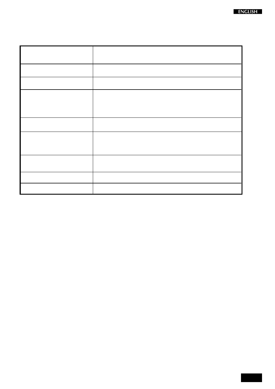 Technical specifications prp7, Technology, Damper physical model | Peavey pRP 7 User Manual | Page 31 / 44