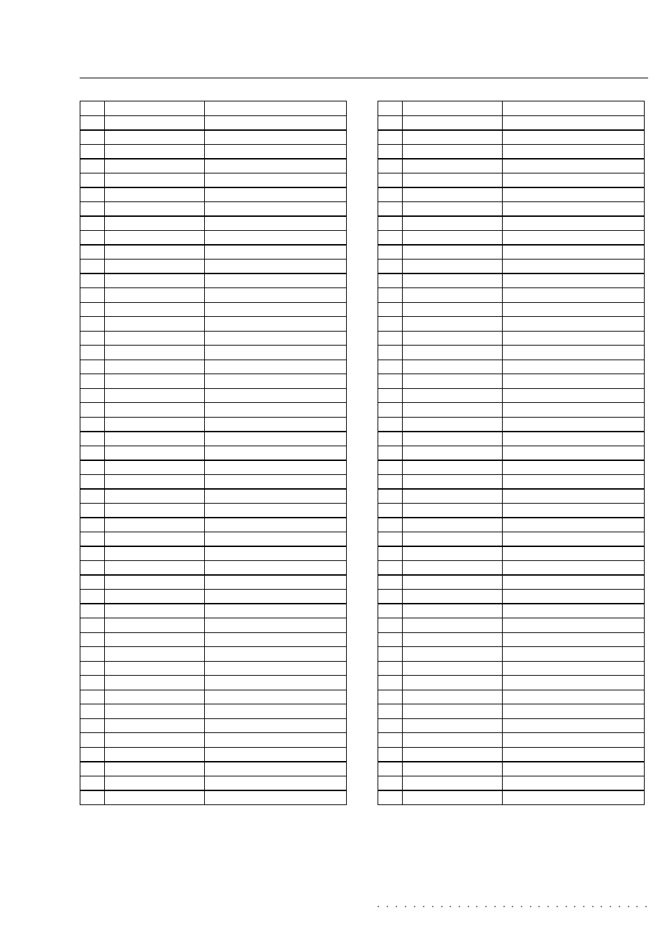 Prp7 song library, Appendix a•3 | Peavey pRP 7 User Manual | Page 37 / 44
