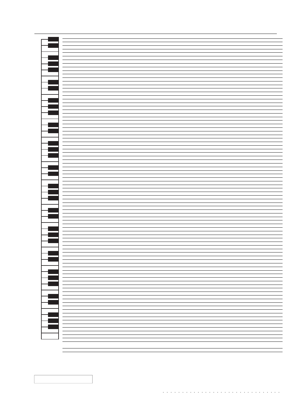 Drumkit tables, Appendix a•5 | Peavey pRP 7 User Manual | Page 39 / 44