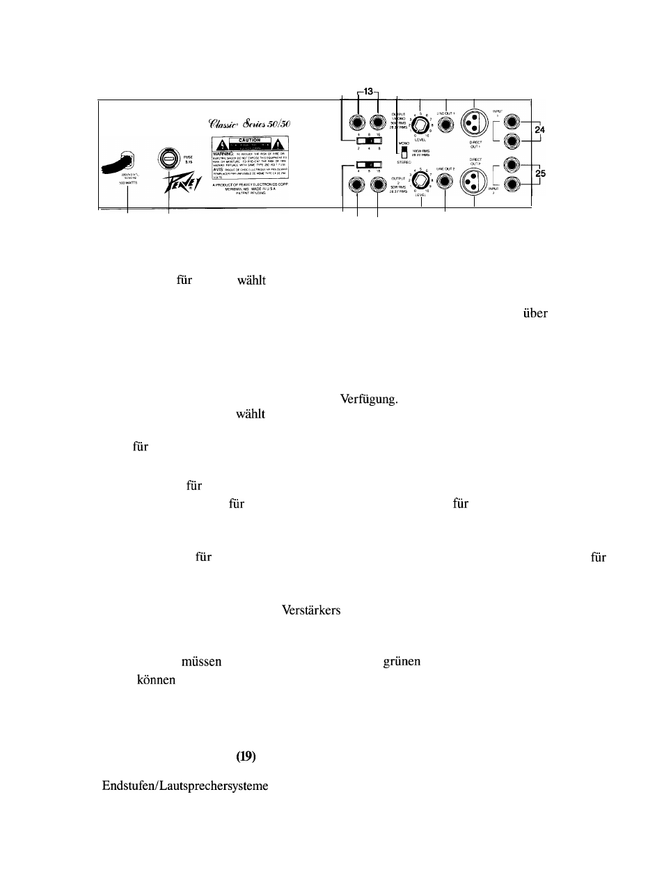 Peavey Classic 50/50 User Manual | Page 16 / 19