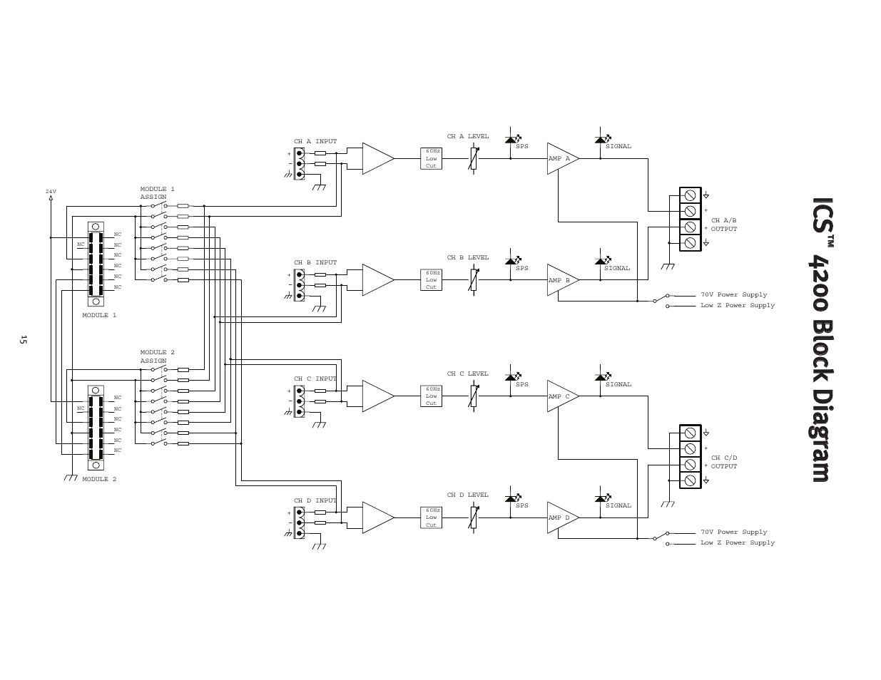 Iicc ss | Peavey ICS 4200 User Manual | Page 15 / 56