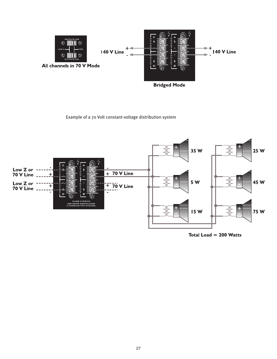 Peavey ICS 4200 User Manual | Page 27 / 56