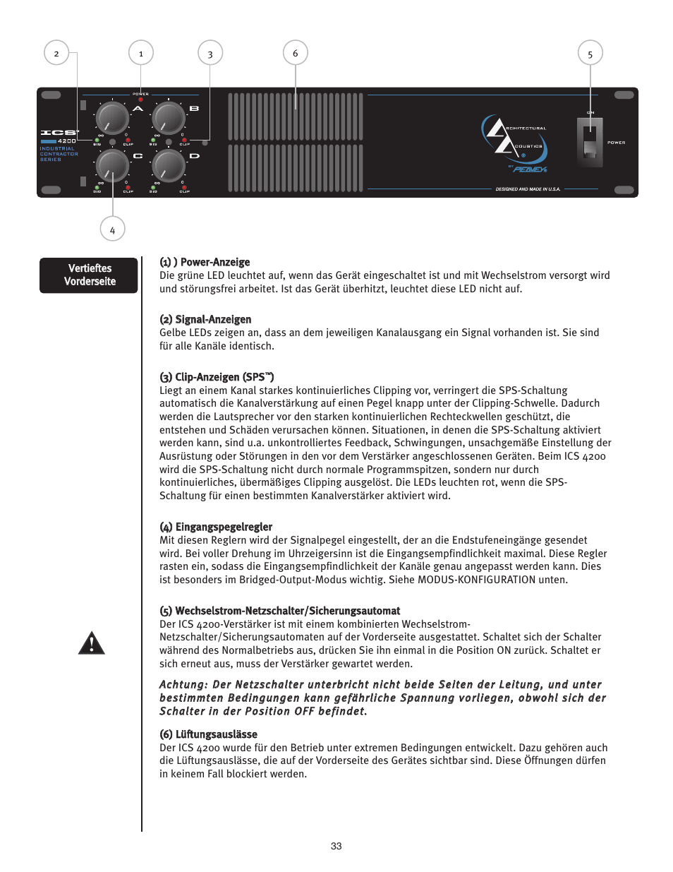 Peavey ICS 4200 User Manual | Page 33 / 56