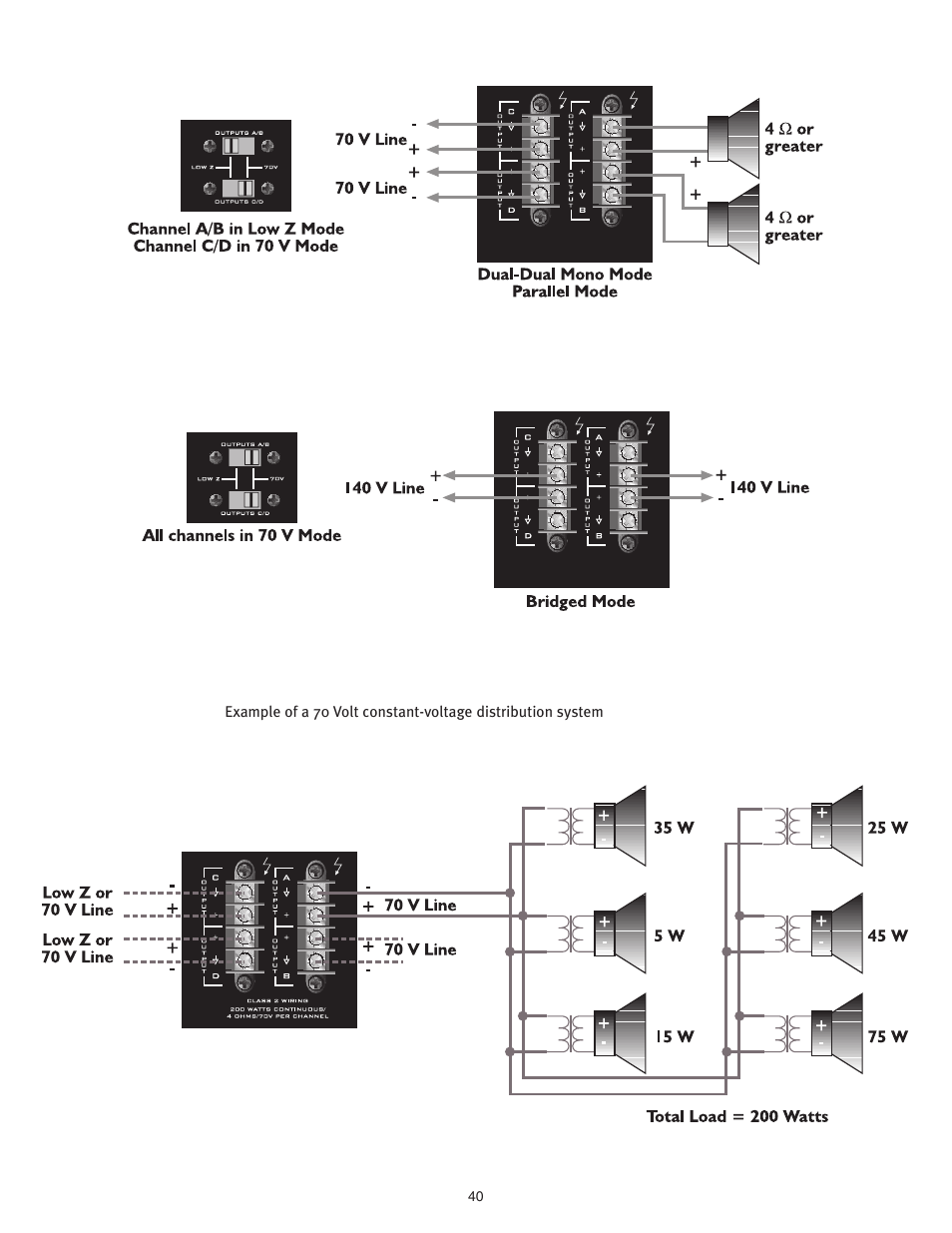 Peavey ICS 4200 User Manual | Page 40 / 56