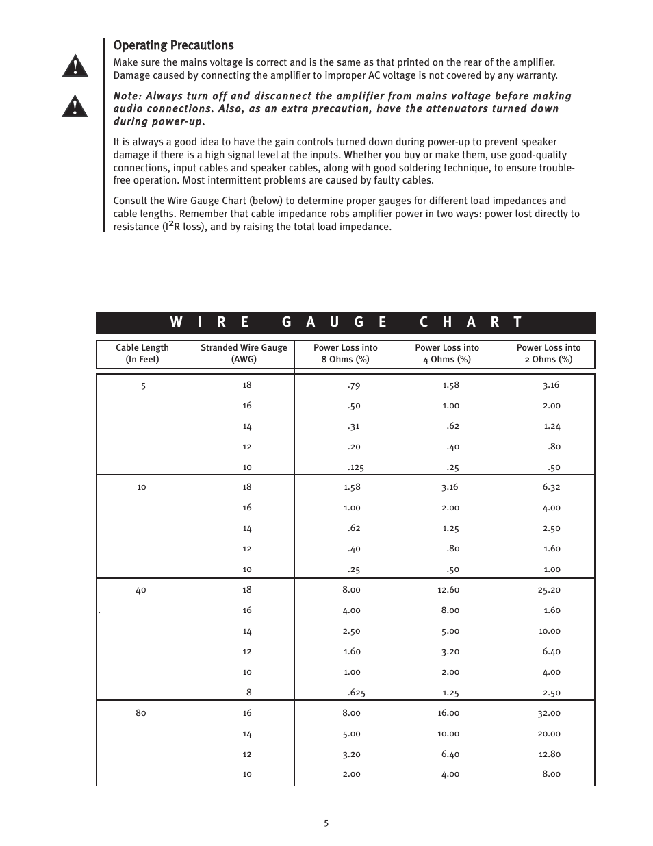 Peavey ICS 4200 User Manual | Page 5 / 56
