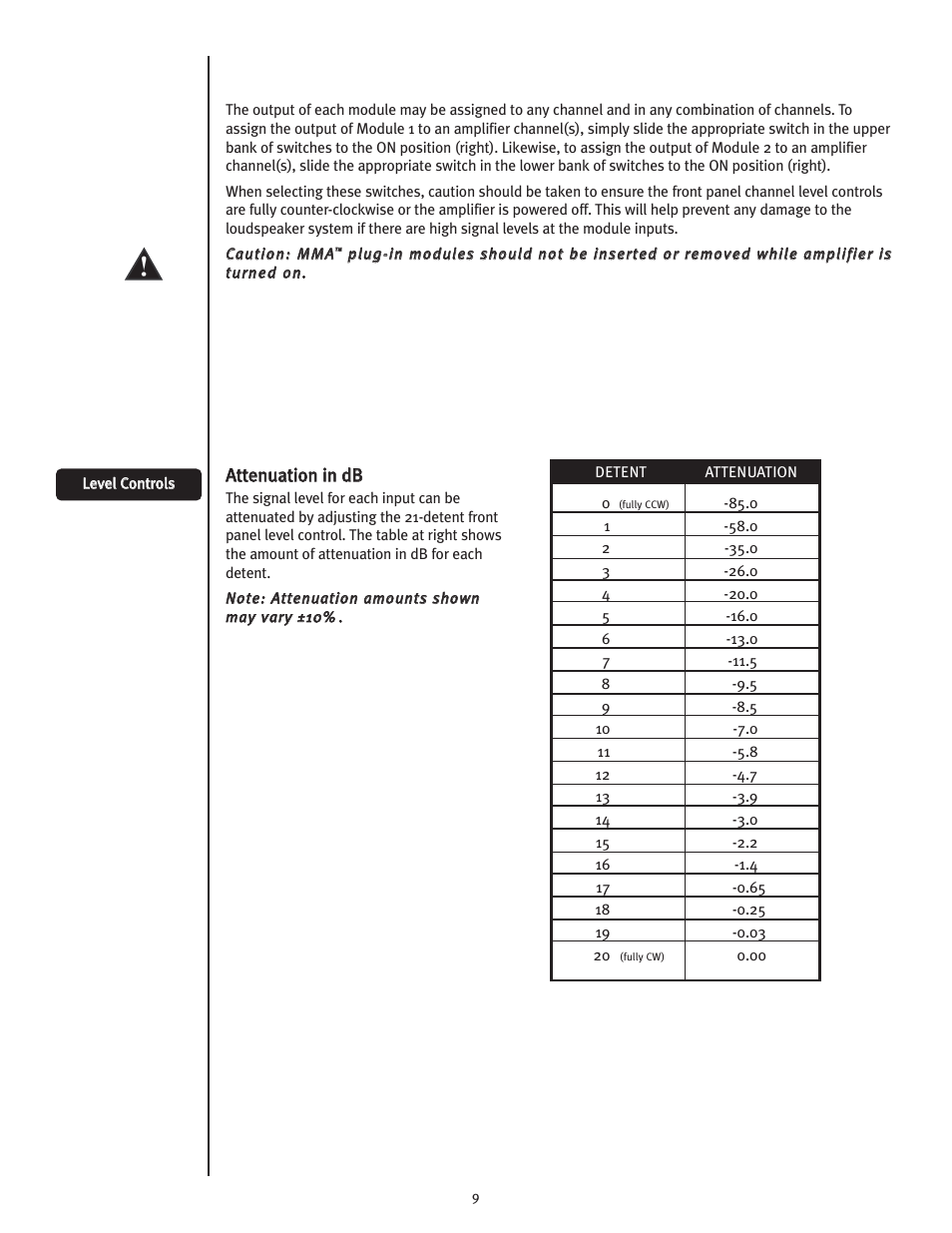 Peavey ICS 4200 User Manual | Page 9 / 56