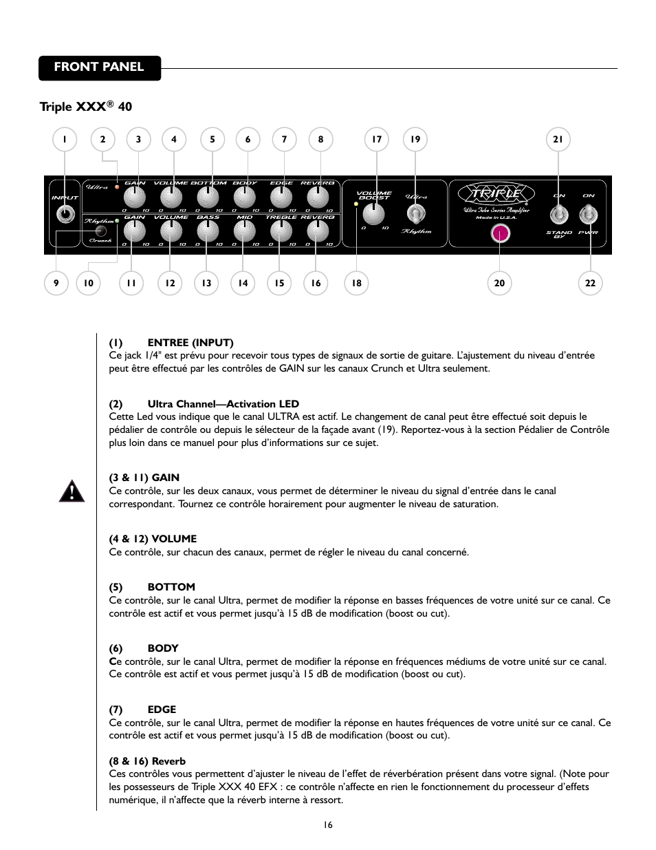 Peavey Triple 40/EFX User Manual | Page 16 / 44