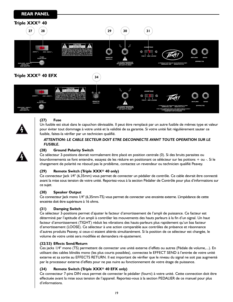 Peavey Triple 40/EFX User Manual | Page 19 / 44