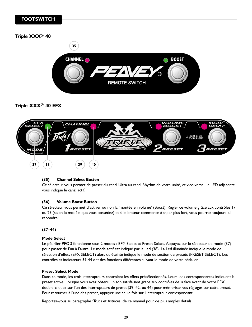 Peavey Triple 40/EFX User Manual | Page 20 / 44