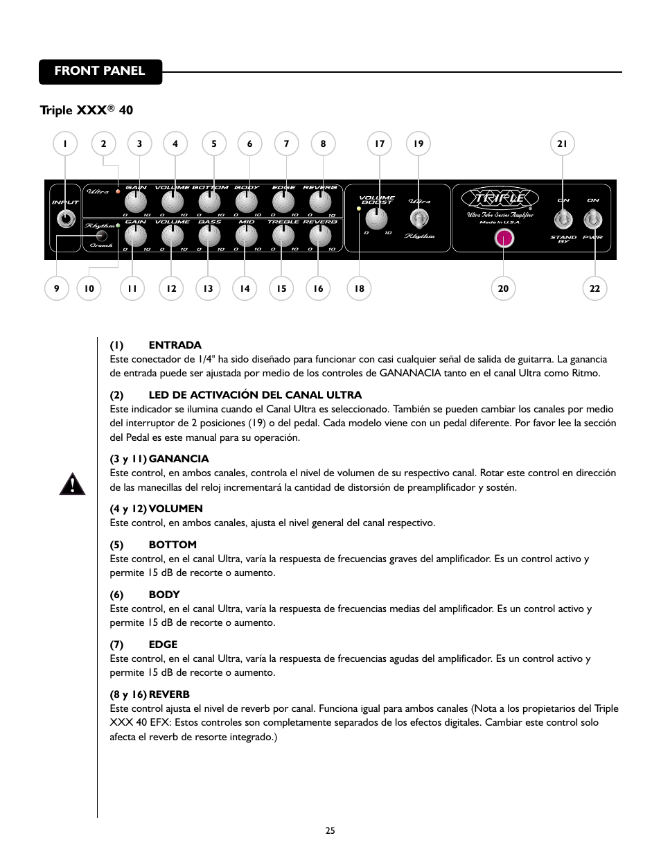 Peavey Triple 40/EFX User Manual | Page 25 / 44