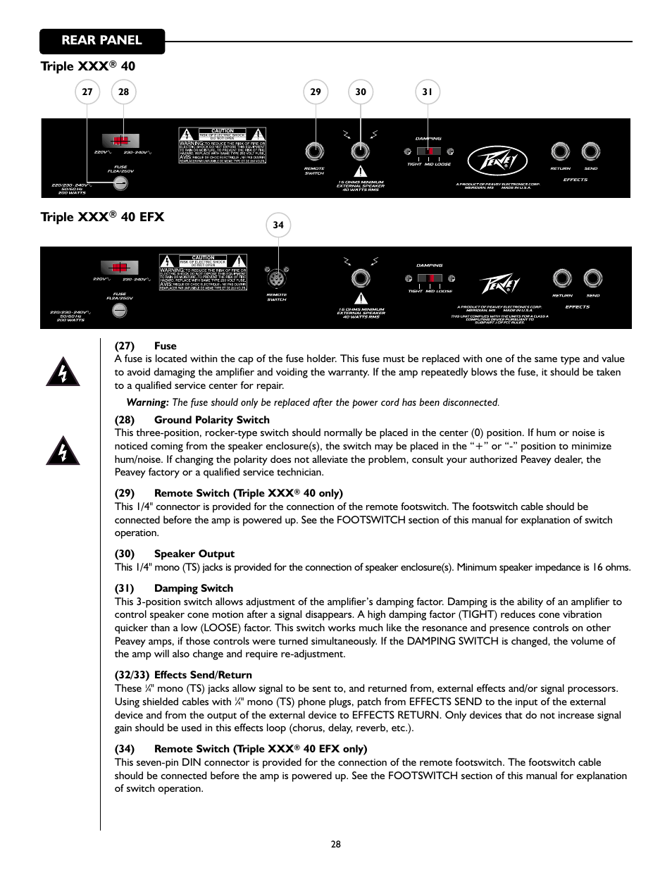 Rear panel triple xxx, 40 efx triple xxx | Peavey Triple 40/EFX User Manual | Page 28 / 44